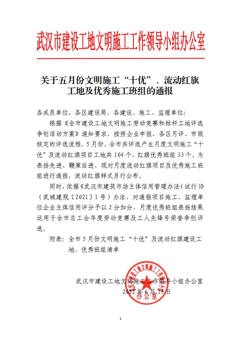 6月15日-關(guān)于五月份文明施工“十優(yōu)”、流動紅旗工地及優(yōu)秀施工班組的通報(OCR)(1)_00.jpg